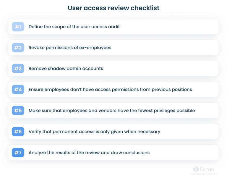 User Access Review: What Is It, Best Practices & Checklist | Ekran System